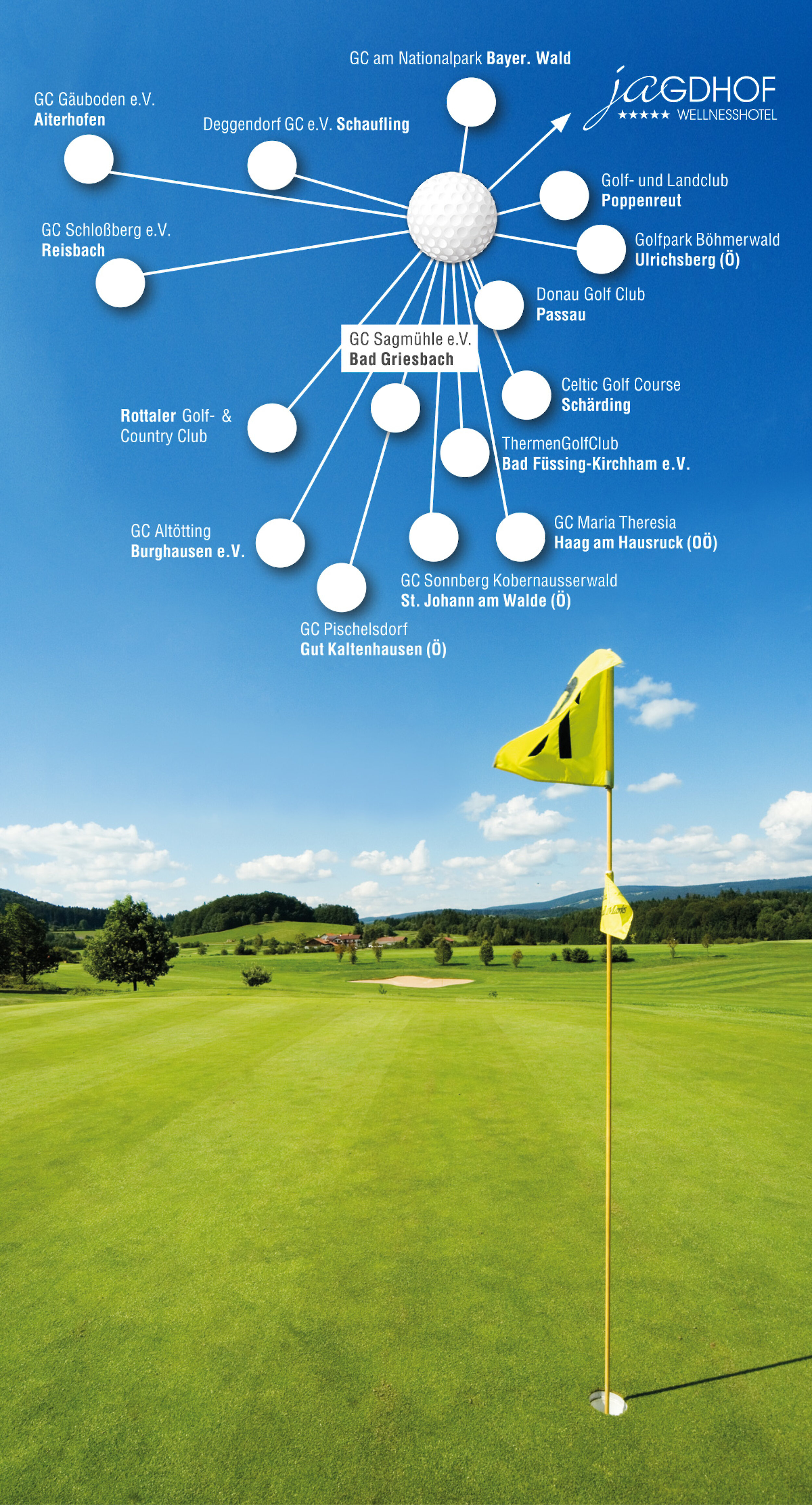 15 Golfclubs in der Nähe des 5-Sterne Hotels im Bayerischen Wald